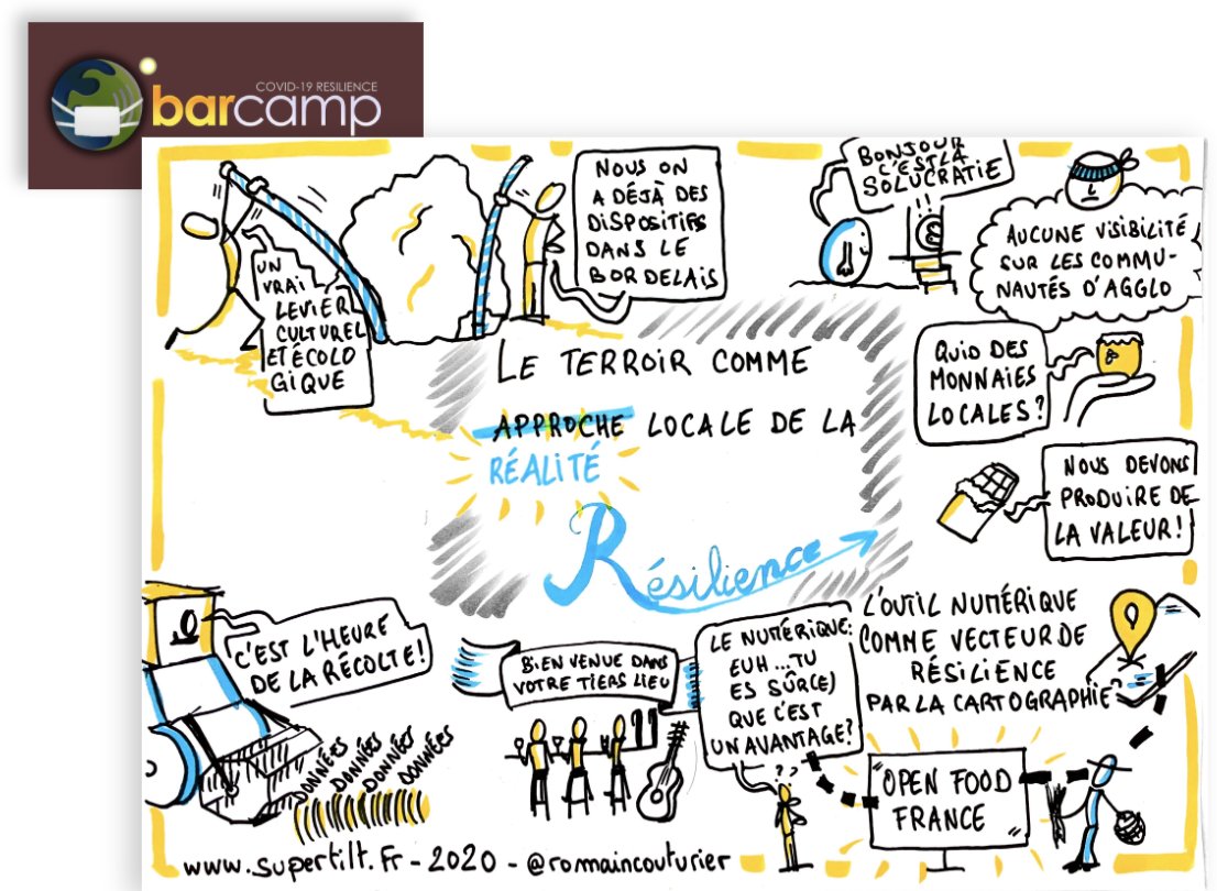 Barcamp resilience.jpg
